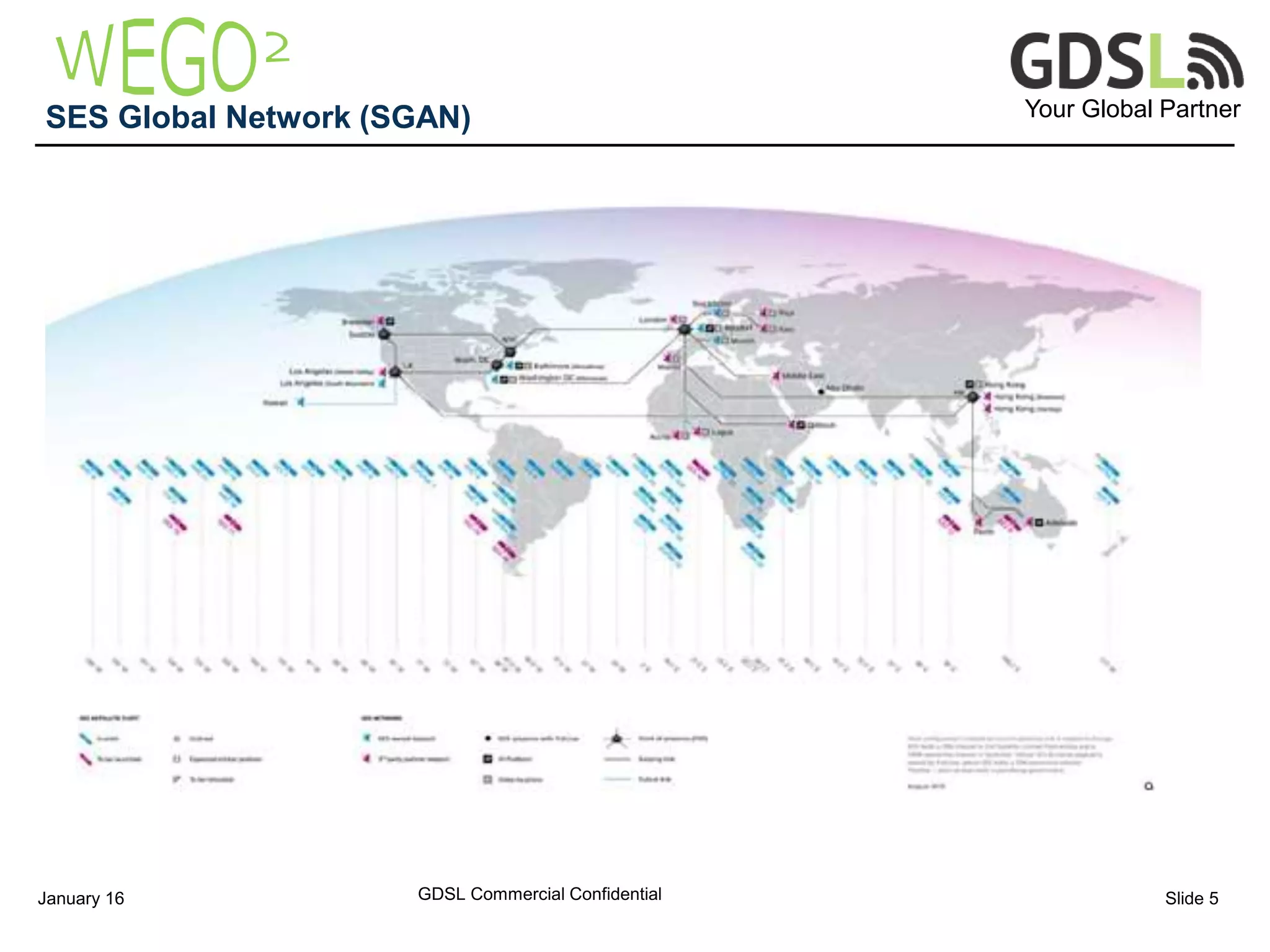 Your Global Partner
GDSL Commercial ConfidentialJanuary 16 Slide 5
SES Global Network (SGAN)
 