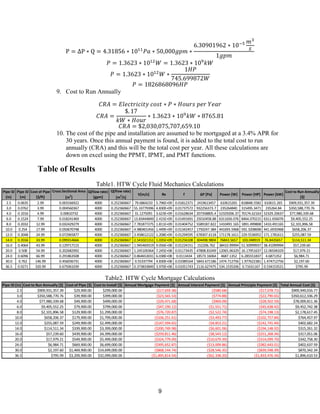Pipe Flow Optimization PDF pipe-flow-optimization-pdf