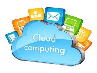 Ravi namboori-cloud computing