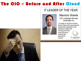 The CIO – Before and After Cloud
 