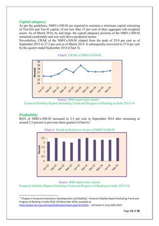 Analysis of the Efficiency of NBFCs | PDF