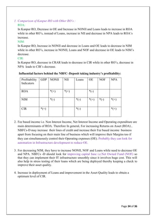 Analysis of the Efficiency of NBFCs | PDF