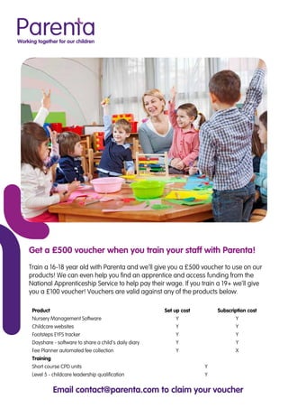 Get a £500 voucher when you train your staff with Parenta!
Train a 16-18 year old with Parenta and we’ll give you a £500 voucher to use on our
products! We can even help you find an apprentice and access funding from the
National Apprenticeship Service to help pay their wage. If you train a 19+ we’ll give
you a £100 voucher! Vouchers are valid against any of the products below.
Product Set up cost Subscription cost
Nursery Management Software Y Y
Childcare websites Y Y
Footsteps EYFS tracker Y Y
Dayshare - software to share a child’s daily diary Y Y
Fee Planner automated fee collection Y X
Training
Short course CPD units Y
Level 5 - childcare leadership qualification Y
Email contact@parenta.com to claim your voucher
 