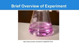 Brief Overview of Experiment
https://www.youtube.com/watch?v=g8jdCWC10vQ
 