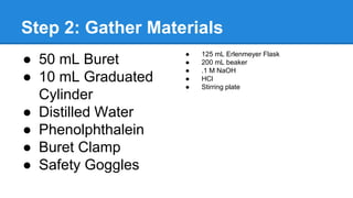 Step 2: Gather Materials
● 50 mL Buret
● 10 mL Graduated
Cylinder
● Distilled Water
● Phenolphthalein
● Buret Clamp
● Safety Goggles
● 125 mL Erlenmeyer Flask
● 200 mL beaker
● .1 M NaOH
● HCl
● Stirring plate
 