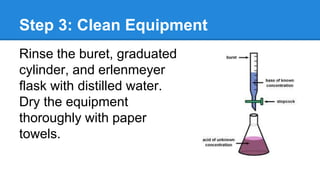 Step 3: Clean Equipment
Rinse the buret, graduated
cylinder, and erlenmeyer
flask with distilled water.
Dry the equipment
thoroughly with paper
towels.
 