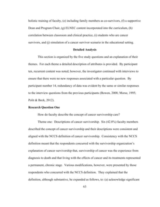 63
holistic training of faculty, (e) including family members as co-survivors, (f) a supportive
Dean and Program Chair, (g) ELNEC content incorporated into the curriculum, (h)
correlation between classroom and clinical practice, (i) students who are cancer
survivors, and (j) simulation of a cancer survivor scenario in the educational setting.
Detailed Analysis
This section is organized by the five study questions and an explanation of their
themes. For each theme a detailed description of attributes is provided. By participant
ten, recurrent content was noted, however, the investigator continued with interviews to
ensure that there were no new responses associated with a particular question. By
participant number 14, redundancy of data was evident by the same or similar responses
to the interview questions from the previous participants (Bowen, 2008; Morse, 1995;
Polit & Beck, 2012).
Research Question One
How do faculty describe the concept of cancer survivorship care?
Theme one: Descriptions of cancer survivorship. Six (42.8%) faculty members
described the concept of cancer survivorship and their descriptions were consistent and
aligned with the NCCS definition of cancer survivorship. Consistency with the NCCS
definition meant that the respondents concurred with the survivorship organization’s
explanation of cancer survivorship that, survivorship of cancer was the experience from
diagnosis to death and that living with the effects of cancer and its treatments represented
a permanent, chronic stage. Various modifications, however, were presented by those
respondents who concurred with the NCCS definition. They explained that the
definition, although substantive, be expanded as follows, to: (a) acknowledge significant
 