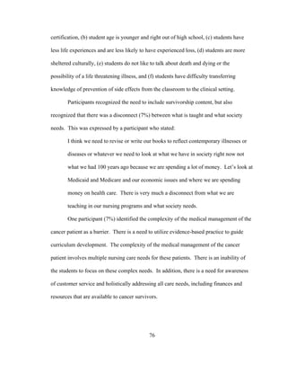 76
certification, (b) student age is younger and right out of high school, (c) students have
less life experiences and are less likely to have experienced loss, (d) students are more
sheltered culturally, (e) students do not like to talk about death and dying or the
possibility of a life threatening illness, and (f) students have difficulty transferring
knowledge of prevention of side effects from the classroom to the clinical setting.
Participants recognized the need to include survivorship content, but also
recognized that there was a disconnect (7%) between what is taught and what society
needs. This was expressed by a participant who stated:
I think we need to revise or write our books to reflect contemporary illnesses or
diseases or whatever we need to look at what we have in society right now not
what we had 100 years ago because we are spending a lot of money. Let’s look at
Medicaid and Medicare and our economic issues and where we are spending
money on health care. There is very much a disconnect from what we are
teaching in our nursing programs and what society needs.
One participant (7%) identified the complexity of the medical management of the
cancer patient as a barrier. There is a need to utilize evidence-based practice to guide
curriculum development. The complexity of the medical management of the cancer
patient involves multiple nursing care needs for these patients. There is an inability of
the students to focus on these complex needs. In addition, there is a need for awareness
of customer service and holistically addressing all care needs, including finances and
resources that are available to cancer survivors.
 