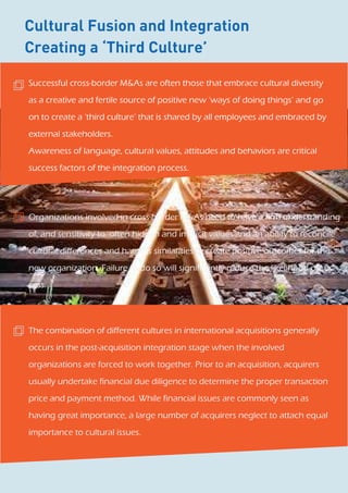 Mergers & Acquisitions Brochure | PDF