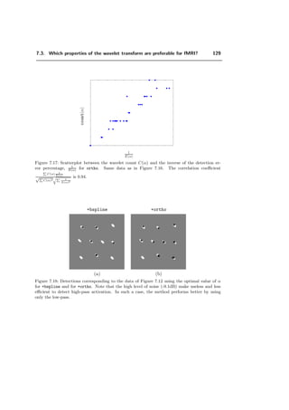 6.6. Conclusion 105
which preserves the independence of the noise in the transformed domain. Additional
advantages of our decimated orthogonal ﬁlterbank approach are speed and straightfor-
ward control of resolution. Here, we use decimation as an alternative to SPM’s not-so-
straightforward notion of RESEL.
However, the disadvantage of both methods is the loss of resolution. In our ﬁnal algori-
thm we eliminate this problem by keeping the high-pass of the ﬁlterbank which amounts
to using wavelets (see Chapter 7).
 