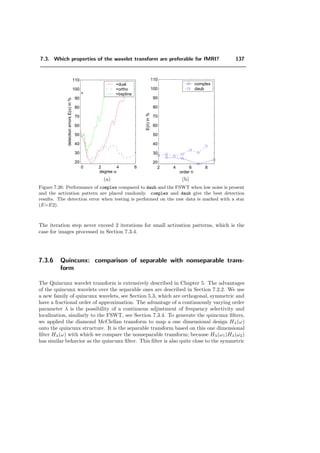 7.2. Description of the algorithm 113
ﬁlters are bi-orthonormal, they are mostly chosen orthonormal in the literature,
i.e., ˜H(z) = H(z−1
) and ˜G(z) = G(z−1
); this is in particular the case for the
Daubechies ﬁlters [43]. For such ﬁlters, which are automatically half-band, there
remains only one tradeoﬀ between the sharpness of the frequency cutoﬀ and the
spatial localization. Because we want to optimize our detection scheme with respect
to orthonormal and bi-orthonormal transforms, we use as ﬁrst choice the new class
of scaling functions and wavelets that provide this ﬂexibility: the fractional splines
[145] (Section 4.2.1).
→ Complex wavelets. The discrete real wavelet transform is quite sensitive to a
shift of the input signal due to down-sampling. This eﬀect is signiﬁcantly reduced
when considering the coeﬃcient magnitudes of the Complex Wavelet Transform
(CWT). An additional advantage of the CWT for 2 dimensions is that it oﬀers six
angle-selective subbands rather than three in the case of real DWT. Furthermore,
the computational cost of the CWT is the same as two real DWT [118, 29].
→ Quincunx wavelets. The use of such wavelets is interesting because of some
advantages it oﬀers over separable wavelets (e.g. fractional splines and Daubechies
wavelets):
i) The scale reduction of the separable scheme progresses by powers of 2. Quin-
cunx has a ﬁner scale progression—by powers of
√
2—and can thus detect
more accurately very ﬁne/capillary activation patterns or can better provide
the adequate iteration depth for noise reduction.
ii) The separable wavelets have a strong directionality. Activation patterns which
are expanded in horizontal or vertical directions are better detected than diag-
onal expanded patterns. Quincunx has the advantage of providing an analysis
that is more isotropic.
7.2.3 Activation detection by statistical testing on the wavelet coef-
ﬁcients
Because of the noise present in the data, it is almost impossible to detect any activation
without resorting to statistical analysis. This analysis requires a model of noise [57];
here, we assume that IDτ (x, y) follows a spatial Gaussian distribution. Thanks to the
wavelet transform, simple statistics can be applied, which makes the analysis fast and
straightforward. Thus, a statistical testing on each coeﬃcient of IWτ (x, y) will be applied
to determine whether it is activated or not (refer to Section 3.3.5). In the case of real
wavelets, a Student t-test is applied as described in Section 3.3.3. At this stage, all
non-signiﬁcant wavelet coeﬃcients are set to zero, keeping only those that have been
labeled as “activated”. This yields the W-estimated activation Iest,W(x, y) (WEA). An
example of Iest,W(x, y) for the data of Figure 7.1 is presented in Figure 7.5. In the
 