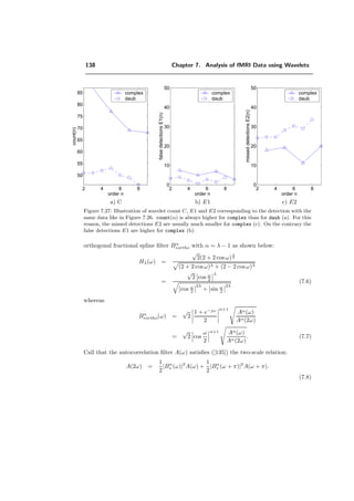 114 Chapter 7. Analysis of fMRI Data using Wavelets
case of complex wavelets, Hotelling’s T 2
test has to be applied (see Section 3.3.7), since
the complex wavelets turn the statistics into a bivariate statistic, taking the real part
and the complex part of the wavelet coeﬃcients into account. The resulting W-estimated
activation WEA is a complex valued image or volume: Iest,W(x, y) ∈ C. The new method
of testing with Hotelling’s T 2
opens up new possibilities for testing multiple coeﬃcients in
a multivariate sense, also in the case of real wavelets. Several coeﬃcients can be grouped
together, such as neighboring coeﬃcients or related coeﬃcients from diﬀerent band-pass
channels.
IWτ=1 (x, y) Iest,W(x, y)
Figure 7.5: Example of intermediate results, before applying the statistics (IWτ=1 (x, y)) and
after the statistics (Iest,W). The slices are taken from the same data set than the one of Figure
7.4.
7.2.4 Signal reconstruction
Once the wavelet coeﬃcients of IW(x, y) have been ﬂagged either as signiﬁcantly acti-
vated or not, the estimation of the activation pattern is achieved by zeroing out all non
signiﬁcant samples and performing an inverse wavelet transform on Iest,W(x, y). Since
the generality of the developed algorithm allows also synthesis ﬁlters which are of inﬁ-
nite length, a decision has to be made as to what constitutes a valid activation pattern.
Speciﬁcally, a threshold is applied to the reconstructed activation pattern that takes into
account the amount of noise: when this noise is very low, the quantization level of the
initial data is simply chosen; if the noise in every realization of ID has a non-negligible
standard deviation σ, the threshold level is set at level = σ/
√
n; i.e., the noise level of
the average image ID = 1
n τ IDτ . Without this threshold, the best wavelets seem to
be the shortest one. With threshold, the detection quality gain increases strongly and
longer wavelets yield good results.
We provide a test procedure to validate this value, which is presented in Figure 7.6:
Given a data set with an activation pattern (real data or synthetic data) and a noise level
of σ, detection is performed, which yields the estimated activation pattern in the wavelet
 