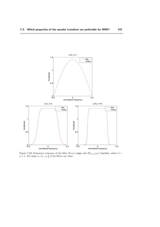 7.3. Which properties of the wavelet transform are preferable for fMRI? 117
is detected with the proposed method (see Section 7.3.2). Our strategy is to generate
synthetic data (see Section 7.3.1) for which the activation is known a priori. By processing
such data, the detection of the activation pattern can be evaluated quantitatively. Such
an error measure allows to compare diﬀerent structure parameters, especially the diﬀerent
wavelets, in an eﬃcient way. Not only does it give information on the performance of the
diﬀerent wavelets, but it also allows to identify the most signiﬁcant structure parameters;
i.e. those that are likely to inﬂuence the quality of the detection.
7.3.1 Test data
Various test data I(x, y) were used, with known activated area A, deﬁned as
{(x, y)|I(x, y) = 0}. The complementary region Ac
is deﬁned by {(x, y)|I(x, y) = 0}. As
primary test pattern, we used thresholded ellipse-shaped Gaussian activation patterns,
which are suitable for testing the possible lack of rotation invariance of our detection
schemes. The test-data were generated by adding n = 20 realizations of white Gaussian
noise. We changed the scale and ellipticity of the pattern, its orientation and position,
and the variance of the noise. An example of such an activation pattern is presented
in Figure 7.8. In addition to elliptic shapes, we also tested activations with more high
frequency contents.
Figure 7.8: Example of test activation pattern. 10 ellipses are randomly placed in an image
which contains 128 × 128 pixels. The intensity of the ellipses follows a Gaussian distribution
and is thresholded at half-maximum amplitude. The image is quantized to 8 bit. The size of
the ellipses are chosen in the range of possible real activations.
7.3.2 Error measures with prior knowledge of the activation pattern
Two kinds of errors were considered:
• the number of false detections, i.e., errors of type I (E1), relative to the number of
 