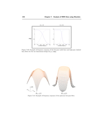 118 Chapter 7. Analysis of fMRI Data using Wavelets
activated pixels:
E1 =
Card {(x, y) : I(x, y) = 0 and Iest(x, y) = 0}
Card(A)
(7.2)
• the number of missed detections, i.e., errors of type II (E2), relative to the number
of activated pixels:
E2 =
Card {(x, y) : I(x, y) = 0 and Iest(x, y) = 0}
Card(A)
Thus the relation (1−E1) is the percentage of pixels correctly detected as non-activated,
which determines the speciﬁcity. In theory, this value can be negative, but in practice,
negative values rarely occur. The relation (1 − E2) is the percentage of pixels which
were properly detected, and determines the sensitivity. The error types E1 and E2 are
illustrated in Figure 7.9. Our global error criterion to minimize is, by deﬁnition, the
total error, which is the sum of the two types of errors: E = E1 + E2. Note that
even though this quantity provides a fair control on the localization of the activation
zone, it cannot give clues on the amplitude mismatch. Obviously, the activation pattern
needs to be known to compute E. A related measure, ﬁrst applied to the analysis of
(missed detections)
Error Type II (= E2)
(false detections)
Error Type I (= E1)
A
Iest
Ac
Figure 7.9: Example of a schematic detection of a quadratic pattern. The global error criterion
is deﬁned as E = E1 + E2.
fMRI processing techniques by [34], is the Receiver Operator Characteristic (ROC). With
ROC, the relationship between the true-positive ratio (proportion of correctly detected
activations to all true activations) and the false-positive ratio (proportion of pixels that
were incorrectly recognized as active in all pixels without true activations) is measured,
depending on a parameter that controls the sensitivity of the detection procedure [129].
In our case this parameter would be the threshold in the wavelet t-domain (which we set
to the value that ensures less than 5% of false detections). Compared to the measures
 