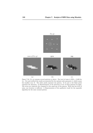 120 Chapter 7. Analysis of fMRI Data using Wavelets
other measures in Figure 7.10. Our global error criterion E is related to their Total Error
Rate (TER), the sum of FA and FR, divided by their total number of tested units.
7.3.3 Other measures with unknown activation pattern
We now present three other quantities which, unlike the error measure E deﬁned above,
are applied directly on the noisy data. For them, the “true” activation pattern does not
have to be known a priori. They are presented as following:
i) Wavelet count C: the number of wavelet coeﬃcients that are detected as activated
in our statistical procedure. It is thus deﬁned by C = Card Iest,W = 0 .
ii) Information measure: the average information content of the detected wavelet co-
eﬃcients is deﬁned by
I = −
1
Card Iest,W
(x,y)∈Iest,W
log2 p t(x, y) ,
where t(x, y) is deﬁned by (3.28) and p(t) is Student’s distribution density.
iii) Kullback-Leibler information: the map t(x, y) follows the experimental density
(histogram) pdata(t), while the statistical model—in the absence of activation—is
described by Student’s t-distribution, p(t). The similarity between these densities
is computed using Kullback-Leibler information:
I(pdata, p) =
∞
−∞
log2
pdata(t)
p(t)
pdata(t) dt (7.5)
Even though this is not a true distance between probability densities, the Kullback-
Leibler information has the important property that I(p1, p2) is always strictly
positive, except when p1 = p2, where I(p1, p2) vanishes.
The drawback of the information and the Kullback-Leibler measure is the small and
mostly non-signiﬁcant variation when an activation is present in the data. This is because
activation is only marginally perturbating these global information measures, and this
drawback gets even more prominent as the size of the activation is smaller.
7.3.4 Fractional spline wavelets
With fractional splines, we have a variety of diﬀerent ﬁlters which can be applied to
the data. Orthogonality versus bi-orthogonality; symmetry versus causality; frequency
selectivity versus spatial localization can be explored. In the bi-orthogonal case, strong
frequency selectivity on the analysis side versus strong frequency selectivity on the syn-
thesis side can be tested.
 