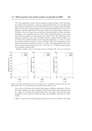 7.3. Which properties of the wavelet transform are preferable for fMRI? 121
Here the three types of analysis-synthesis systems for the Fractional Spline Wavelet
Transform (FSWT) are recalled (further description of FSWT in 4.2.1), whose ﬁlters
are exempliﬁed in Figure 7.11. Its main characteristics and typical performance with
diﬀerent noise levels is described in the following section:
• the dual type: it is characterized on the analysis side by a strongly selective scaling
ﬁlter which ensures a higher pixel-wise signal-to-noise ratio in the wavelet domain.
This generally leads to a high wavelet count C and thus fewer missed detections
in the low-pass. The ﬁlter is all the more selective as α is large. However, on the
reconstruction side, the badly localized scaling ﬁlter (which even worsens when α
increases) is responsible for a higher number of false detections. Thus a compromise
on α must be found. Because it is more robust to noise, this type is expected to
be the best performer when the level of noise is high.
• the bspline type: it is characterized by a strongly localized synthesis scaling ﬁlter,
which ensures fewer false detections. This behavior is enhanced as α increases.
However, on the analysis side, the badly selective scaling ﬁlter (which gets even
more prominent as α increases) is responsible for a bad signal-to-noise ratio, and
thus misses more detections. Because it has a better localization property and
because it is more sensitive to noise, this type is expected to be the best performer
when the level of noise is low.
• the ortho type is characterized by the same space-frequency behavior on the anal-
ysis and synthesis sides. By adjusting α, the frequency selectivity and the spatial
localization of the ﬁlter can be controlled as summarized below:
α
large α
good frequency selectivity
bad spatial localization
small α
bad frequency selectivity
good spatial localization.
We expect the performance of the ortho type of transform to be optimal for inter-
mediary noise levels.
More speciﬁcally, the following trends have been found in simulations on test data:
→ Symmetry. In most cases, the causal FSWT has fewer errors than its symmetric
counterpart. The error E and the number of detected coeﬃcients for the causal
fractional splines are depicted in Figure 7.13; the corresponding graphs for the
symmetric wavelets are shown in Figure 7.14. Both Figures are similar, the causal
splines showing a smaller error E than the symmetric splines. This may be due to a
better space localization for the causal splines (the integer degree causal splines are
even compactly supported), whereas their symmetric counterparts coincide with
the regular integer splines only for odd degrees.
 