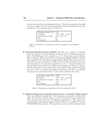 128 Chapter 7. Analysis of fMRI Data using Wavelets
0 2 4 6
20
30
40
50
60
70
80
90
100
110
degree α
detectionerrorsE(α)in%
+ortho
+bspline
0 2 4 6
0
5
10
15
20
degree α
count(α)
+ortho
+bspline
Figure 7.16: Variations of the percentage of detection errors E and the wavelet count C in
function of the spline degree α for the causal ortho and bspline types. The corresponding test
data is given in Figure 7.12 d) and, due to the high noise level (−9.1dB for IDτ ), the analysis
needs 2 iterations. Note the sharp minima of E, especially for ortho, and the inverse correlation
between E and C. Their qualitative result for detection is shown in Figure 7.18.
product C × E2 remains approximately constant. As far as the bspline and
ortho types are concerned, it is thus because, the missed detections count is always
so much larger than the false detections E1 for high noise that we ﬁnally have
E ∝ 1/C. The higher the noise, the better the correlation. The relation between
E and C is evidenced in Figure 7.16. For this speciﬁc case, the optimal value of α
is 4.2 in the causal ortho type and 0.2 in the causal bspline; both are reached at
a depth of two iterations. The correlation coeﬃcient between C and 1/E is close
to 0.94, out of a maximum of 1 for perfectly proportional functions as presented in
Figure 7.17. A bad SNR does not favor bspline: indeed, 80% of mainly missed
detections are due to its lack of denoising eﬃciency; this is to be compared to the
60% detection errors of ortho, which performs best among all the other wavelets.
Corresponding detection results are shown in Figure 7.18. Here, for α = 1.6 and 2
iteration steps, the causal dual FSWT is only slightly worse (by 1%) than ortho.
→ High-pass detections. Most of the band-pass coeﬃcients of the wavelet trans-
form are usually left undetected when high noise is present, which questions the
utility of testing for them. However, for activations that have a high frequency
content, some of these coeﬃcients can be detected even with a low SNR. The gain
over low-pass detection alone is then clear as exempliﬁed in Figure 7.19.
 