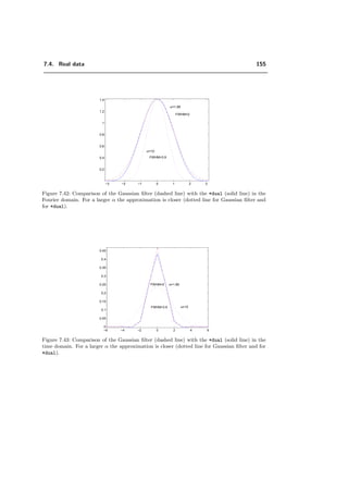 7.3. Which properties of the wavelet transform are preferable for fMRI? 131
→ Translation invariance. Similarly to other real wavelets due to the down-
sampling operation, the fractional spline wavelets are not translation invariant.
In addition the causal fractional splines shift their center by α+1
2 .
→ Rotation invariance. Since the FSWT is a separable transform, it should not
exhibit any rotational invariance. However, the dual shows the best isotropy and
thus should yield the best rotation invariance.
To make a global choice over all FSWT, we propose to take +dual with α = 1.2 − 1.6
and an iteration step of 1 or 2, depending on the amount of noise. When the noise level
is very high, the method performs better by using only the low-pass. +bspline performs
well for the degree parameter α = 0.2 − 0.6 when low noise is present. It controls the
error of false detections strongly.
7.3.5 Complex wavelets
The structure of the complex wavelets is described in Section 4.4. We recall here that
the CWT has the advantage of being closer to shift invariance than its real counterpart
while keeping the computational cost low.
The frequency response of the real Daubechies and of the complex Daubechies with low-
pass and with high-pass ﬁlters are presented in Figure 7.20 for the order parameter n = 3
and n = 7. The ﬁlters are orthogonal and compactly supported (in the complex case
[−n, n + 1], n ∈ Z). In addition, the complex Daubechies ﬁlters are symmetric.
n = 3 n = 7
0 0.1 0.2 0.3 0.4 0.5
0
0.5
1
1.5
normalized frequency
0 0.1 0.2 0.3 0.4 0.5
0
0.5
1
1.5
normalized frequency
Figure 7.20: Example of frequency response of the low-pass (solid line) and high-pass (dashed
line) ﬁlters for the complex Daubechies wavelets (complex), which are the same for the real
Daubechies.
→ Shift invariance. Figure 7.21 illustrates that the complex ﬁlters are more shift
invariant than the real Daubechies ﬁlters. Each plot shows the energy of the 1D
 