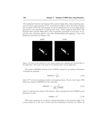 132 Chapter 7. Analysis of fMRI Data using Wavelets
j = 1 j = 2
5 10 15
0
0.2
0.4
0.6
0.8
1
Position of the Dirac
EnergyoftheDWT
5 10 15
0
0.2
0.4
0.6
0.8
1
Position of the Dirac
EnergyoftheDWT
j = 3 j = 4
5 10 15
0
0.2
0.4
0.6
0.8
1
Position of the Dirac
EnergyoftheDWT
5 10 15
0
0.2
0.4
0.6
0.8
1
Position of the Dirac
EnergyoftheDWT
Figure 7.21: Comparison of shift invariance between the Daubechies wavelets (dashed line) and
the complex Daubechies wavelets (solid line). The graphs show the band-pass energies of the
DWT of a Dirac pulse of varying positions. The ﬁrst four iterations j = 1, . . . , 4 are shown here.
The complex Daubechies is more nearly shift-invariant than its real counterpart.
 