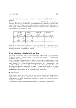 7.3. Which properties of the wavelet transform are preferable for fMRI? 135
daub complex
Figure 7.23: Detection of the pattern of Figure 7.22 c) using real and complex Daubechies. Here
the noise level is very high: −9.3dB. The complex Daubechies (complex) detect more ellipses
than the real Daubechies (daub).
2 4 6 8
20
30
40
50
60
70
80
90
100
110
order n
detectionerrorsE(n)in%
complex
daub
shift
−→
2 4 6 8
20
30
40
50
60
70
80
90
100
110
order n
detectionerrorsE(n)in%
complex
daub
a) Standard activation pattern
(Figure 7.22)
b) Shifted activation pattern
Figure 7.24: Detection error percentage of the pattern corresponding to I(x, y) presented in
Figure 7.23. Note the periodic waveform of the error E depending on the order of Daubechies
wavelets. The results of a) and b) diﬀer by a relative shift of the activation pattern for one
pixel: E(n) moves for daub with the order n, but E(n) for the case of complex remains similar.
Thus complex is more shift invariant than daub.
 