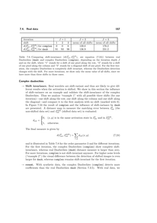 7.3. Which properties of the wavelet transform are preferable for fMRI? 143
Figure 7.32: Example of detection of activation in the primary motor area. This activation zone
is small compared to the size of the image.
sep
quin
Figure 7.33: Wavelet coeﬃcients for the separable (upper row) and the quincunx transform
(lower row). From left to right, the number of iterations increases. Every second iteration, the
size of the low-pass (upper left corner) can be compared to one iteration of the separable case.
 