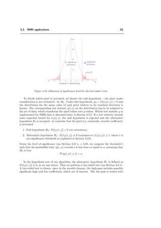 3.3. fMRI applications 55
 ¡ ¡ ¡ ¡ ¡ ¡ ¡ ¡  ¡ ¡ ¡ ¡ ¡ ¡ ¡ ¡  ¡ ¡ ¡ ¡ ¡ ¡ ¡ ¡  ¡ ¡ ¡ ¡ ¡ ¡ ¡ ¡  ¡ ¡ ¡ ¡ ¡ ¡ ¡ ¡  ¡ ¡ ¡ ¡ ¡ ¡ ¡ ¡  ¡ ¡ ¡ ¡ ¡ ¡ ¡ ¡  ¡ ¡ ¡ ¡ ¡ ¡ ¡ ¡  ¡ ¡ ¡ ¡ ¡ ¡ ¡ ¡  ¡ ¡ ¡ ¡ ¡ ¡ ¡ ¡ 
¢¡¢¡¢¡¢¡¢¡¢¡¢¡¢¡¢¢¡¢¡¢¡¢¡¢¡¢¡¢¡¢¡¢¢¡¢¡¢¡¢¡¢¡¢¡¢¡¢¡¢¢¡¢¡¢¡¢¡¢¡¢¡¢¡¢¡¢¢¡¢¡¢¡¢¡¢¡¢¡¢¡¢¡¢¢¡¢¡¢¡¢¡¢¡¢¡¢¡¢¡¢¢¡¢¡¢¡¢¡¢¡¢¡¢¡¢¡¢¢¡¢¡¢¡¢¡¢¡¢¡¢¡¢¡¢¢¡¢¡¢¡¢¡¢¡¢¡¢¡¢¡¢¢¡¢¡¢¡¢¡¢¡¢¡¢¡¢¡¢
£¡£¡£¡£¡£¡£¡£¡£¡££¡£¡£¡£¡£¡£¡£¡£¡££¡£¡£¡£¡£¡£¡£¡£¡££¡£¡£¡£¡£¡£¡£¡£¡££¡£¡£¡£¡£¡£¡£¡£¡££¡£¡£¡£¡£¡£¡£¡£¡££¡£¡£¡£¡£¡£¡£¡£¡££¡£¡£¡£¡£¡£¡£¡£¡££¡£¡£¡£¡£¡£¡£¡£¡££¡£¡£¡£¡£¡£¡£¡£¡£
¤¡¤¡¤¡¤¡¤¡¤¡¤¡¤¡¤¤¡¤¡¤¡¤¡¤¡¤¡¤¡¤¡¤¤¡¤¡¤¡¤¡¤¡¤¡¤¡¤¡¤¤¡¤¡¤¡¤¡¤¡¤¡¤¡¤¡¤¤¡¤¡¤¡¤¡¤¡¤¡¤¡¤¡¤¤¡¤¡¤¡¤¡¤¡¤¡¤¡¤¡¤¤¡¤¡¤¡¤¡¤¡¤¡¤¡¤¡¤¤¡¤¡¤¡¤¡¤¡¤¡¤¡¤¡¤¤¡¤¡¤¡¤¡¤¡¤¡¤¡¤¡¤¤¡¤¡¤¡¤¡¤¡¤¡¤¡¤¡¤
0 1 2 3 4-1-2-3-4
0.1
0.3
0.4
0.2
α
Student’s t-distribution
t
activation
signiﬁcantno signiﬁcant
activation
Student’s t-distribution
area=α
2
Figure 3.10: Deﬁnition of signiﬁcance level for the two-tailed t-test.
To decide which pixel is activated, we denote the null hypothesis —the pixel under
consideration is not activated—by H0. Under this hypothesis, µ0 = E[¯xD(i, j)] = 0 and
the distribution for the mean value of each pixel relative to its standard deviation is
known. The corresponding test statistic y(i, j) on the distribution has to be adapted to
the set of data, which transforms the pixel values into p-values. Which test statistic y is
implemented for fMRI data is discussed later in Section 3.3.5. If a test statistic exceeds
some expected bound for ¯xD(i, j), the null hypothesis is rejected and the alternative
hypothesis H1 is accepted: we conclude that the pixel (or, eventually, wavelet coeﬃcient)
is activated:
1. Null hypothesis H0: E[¯xD(i, j)] = 0 (no activation).
2. Alternative hypothesis H1: E[¯xD(i, j)] = 0 translates to |¯xD(i, j)| ≥ t, where t is
our signiﬁcance threshold as explained in Section 3.2.6.
Given the level of signiﬁcance (see Section 3.2) α = 0.05, we compute the threshold t
such that the probability that |y(i, j)| exceeds t is less than or equal to α, assuming that
H0 is true.
P(|y(i, j)| ≥ t) = α.
In the hypothesis test of our algorithm, the alternative hypothesis H1 is deﬁned as
E[¯xD(i, j)] = 0, as we saw above. Thus we perform a two-tailed test (see Section 3.2.1).
A two-tailed test is chosen, since in the wavelet domain, the high-pass includes possible
signiﬁcant high and low coeﬃcients, which are of interest. The low-pass is tested with
 