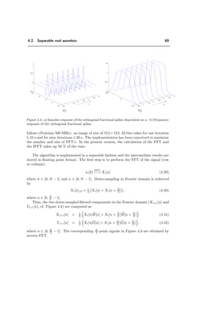 4.1. Introduction 65
x(k)•

 