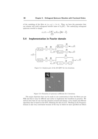 68 Chapter 4. Wavelets
for the symmetric one.
The autocorrelation ﬁlter of a B-spline of degree α is given by
Aα
(ejω
) =
n
ˆβα
∗ (ω + 2nπ)
2
. (4.38)
Letting Bα
= Bα
+ or Bα
∗ , the discrete Fractional Spline Wavelet Transform (FSWT) is
implemented using the analysis and synthesis ﬁlters given in Table 4.1. Note that the
b
b
bbﬁlter
type
bspline ortho dual
H(z) Bα
(z) Bα
(z)
Aα(z)
Aα(z2)
Bα
(z−1
)
Aα
(z)
Aα (z2)
G(z) −z−1
Bα
(−z−1
)Aα
(−z) −z−1
Bα
(−z−1
)
Aα (−z)
Aα (z2)
−zBα
(−z)
Aα (z2)
H(z) Bα
(z−1
)
Aα
(z)
Aα (z2)
Bα
(z−1
)
Aα (z)
Aα (z2)
Bα
(z)
G(z)
−zBα
(−z)
Aα (z2)
−zBα
(−z)
Aα(−z)
Aα(z2)
−z−1
Bα
(−z−1
)Aα
(−z)
Table 4.1: Analysis and synthesis ﬁlters for the wavelet transform.
dual type is obtained by exchanging the analysis- and synthesis-part of the bspline case.
In Figure 4.4, the low-pass ﬁlter H(z) of the symmetric orthogonal fractional spline is
presented for diﬀerent order parameters α. With increasing α, the ﬁlter is less local in
space but more frequency selective.
Implementation in Fourier
We have worked out a fast and exact implementation of the FSWT in 2D and 3D in the
Fourier domain based on [20]. The MATLAB ﬁles are freely available on our website1
.
We have also an FFT-based implementation of the FSWT in Java 2.0 [70]. The
principal advantage of Java over C++ is portability; indeed, there are now widely avail-
able virtual Java machines for most workstations including Mac, PC, and Sun. The
ﬁnal form of the algorithm is a plugin implemented in Java for ImageJ [114], a Java
free-software available on the site of the National Institute of Health (NIH). The other
ﬁnal form is an applet, which makes it possible to run the algorithm over the Inter-
net. A screen-shot of this applet is presented in Figure 4.5 and is available on the site
http://bigwww.epﬂ.ch/demo/jwavelet/index.html. The performance of the algorithm is as
1http://bigwww.epﬂ.ch/blu/fractsplinewavelets/
 