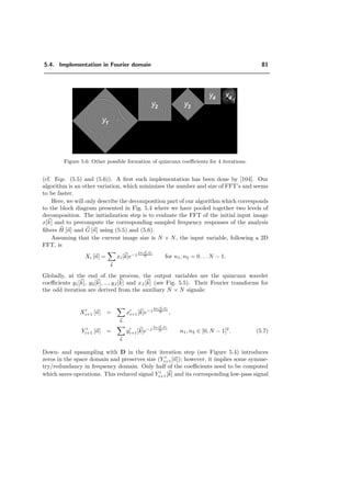 4.2. Separable real wavelets 69
0.5
1
1.5
2
2.5
3
3.5
4
10
5
0
-5
-10
-0.5
0
0.5
1
α
0.5
1
1.5
2
2.5
3
3.5
4
0.5
0
-0.5
0
0.5
1
1.5
α
a) b)
Figure 4.4: a) Impulse response of the orthogonal fractional spline dependent on α. b) Frequency
response of the orthogonal fractional spline.
follows (Pentium 500 MHz): an image of size of 512 × 512, 32-bits takes for one iteration
1.10 s and for nine iterations 1.30 s. The implementation has been conceived to minimize
the number and size of FFT’s. In the present version, the calculation of the FFT and
the IFFT takes up 50 % of the time.
The algorithm is implemented in a separable fashion and the intermediate results are
stored in ﬂoating point format. The ﬁrst step is to perform the FFT of the signal (row
or column):
xi[k]
FFT
←→ Xi[n] (4.39)
where k ∈ [0, N − 1] and n ∈ [0, N − 1]. Down-sampling in Fourier domain is achieved
by
Xi[n]↓2 = 1
2 Xi[n] + Xi[n + N
2 ] , (4.40)
where n ∈ [0, N
2 − 1].
Thus, the two down-sampled ﬁltered components in the Fourier domain (Xi+1[n] and
Yi+1[n], cf. Figure 4.3) are computed as
Xi+1[n] = 1
2 Xi[n]H[n] + Xi[n + N
2 ]H[n + N
2 ] (4.41)
Yi+1[n] = 1
2 Xi[n]G[n] + Xi[n + N
2 ]G[n + N
2 ] , (4.42)
where n ∈ [0, N
2 − 1]. The corresponding N
2 -point signals in Figure 4.3 are obtained by
inverse FFT.
 