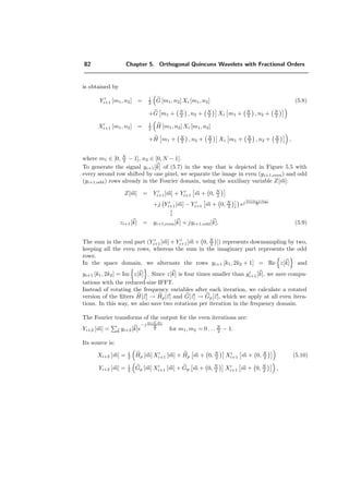 70 Chapter 4. Wavelets
Figure 4.5: Applet of the Fourier based implementation of the separable wavelet transform and
the fractional splines, available on the site: http://bigwww.epﬂ.ch/demo/jwavelet/index.html.
 