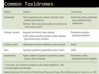Common Toxidromes
 