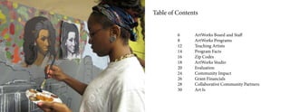 Table of Contents
6
8
12
14
16
18
20
24
26
28
30
ArtWorks Board and Staff
ArtWorks Programs
Teaching Artists
Program Facts
Zip Codes
ArtWorks Studio
Evaluation
Community Impact
Grant Financials
Collaborative Community Partners
Art Is
 