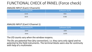 FUNCTIONAL CHECK of PANEL (Force check)
ANALOG INPUT (Card 2 Channel1)
ANALOG INPUT (Card 3 Channel 1)
The I/O counts vary when the window reopens.
The DIs are potential free (dry connection), i.e. they carry only signal and no
potential to the field instruments. The terminal blocks were also for continuity
with help of a multimeter.
Multimeter(I/P) Software (O/P)
12mA 4252
16mA 21366
Multimeter(I/P) Software (O/P)
12mA 4249
16mA 21370
 