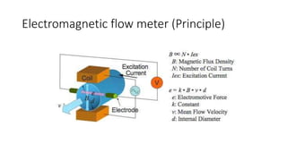 Electromagnetic flow meter (Principle)
 