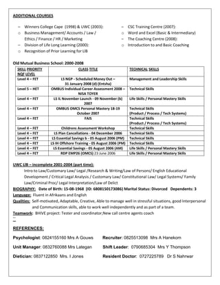ADDITIONAL COURSES
– Winners College Cape (1998) & UWC (2003):
o Business Management/ Accounts / Law /
Ethics / Finance / HR / Marketing
– Division of Life Long Learning (2000):
o Recognition of Prior Learning for LlB
– CSC Training Centre (2007):
o Word and Excel (Basic & Intermediary)
– The Coaching Centre (2008):
o Introduction to and Basic Coaching
Old Mutual Business School: 2000-2008
SKILL PRIORITY
NQF LEVEL
CLASS TITLE TECHNICAL SKILLS
Level 4 – FET LS NGP - Scheduled Money Out –
31 January 2008 (d) (Entsha)
Management and Leadership Skills
Level 5 – HET OMBUS Individual Career Assessment 2008 –
NISA TOYER
Technical Skills
Level 4 – FET LS IL November Launch - 09 November (b)
2007
Life Skills / Personal Mastery Skills
Level 4 – FET OMBUS OMCS Personal Mastery 18-19
October 2007
Technical Skills
(Product / Process / Tech Systems)
Level 4 – FET FAIS Technical Skills
(Product / Process / Tech Systems)
Level 4 – FET Childrens Assessment Workshop Technical Skills
Level 4 – FET LS Plan Cancellations - 04 December 2006 Technical Skills
Level 4 – FET LS Essential Savings b - 05 August 2006 (PM) Technical Skills
Level 4 – FET LS IH Offshore Training - 05 August 2006 (PM) Technical Skills
Level 4 – FET LS Essential Savings - 05 August 2006 (AM) Life Skills / Personal Mastery Skills
Level 4 – FET RDP EMP26 (OMCS) 23 June 2006 Life Skills / Personal Mastery Skills
UWC LlB – incomplete 2001-2004 (part time):
Intro to Law/Customary Law/ Legal /Research & Writing/Law of Persons/ English Educational
Development / Critical Legal Analysis / Customary Law/ Constitutional Law/ Legal Systems/ Family
Law/Criminal Proc/ Legal Interpretation/Law of Delict
BIOGRAPHY: Date of Birth: 15-08-1968 (ID: 6808150173086) Marital Status: Divorced Dependents: 3
Language: Fluent in Afrikaans and English
Qualities: Self-motivated, Adaptable, Creative, Able to manage well in stressful situations, good Interpersonal
and Communication skills, able to work well independently and as part of a team.
Teamwork: BHIVE project: Tester and coordinator;New call centre agents coach
``
REFERENCES:
Psychologist: 0824155160 Mrs A Gouws Recruiter: 0825513098 Mrs A Hanekom
Unit Manager: 0832760088 Mrs Lategan Shift Leader: 0790685304 Mrs Y Thompson
Dietician: 0837122850 Mrs. I Jones Resident Doctor: 0727225789 Dr S Nahrwar
 