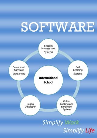 SOFTWARE
Simplify Work
Simplify Life
International
School
Student
Management
Systems
Self
Learning
Systems
Online
Booking and
Enrolment
System
Rent a
Developer
Customized
Software
programing
 