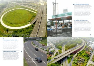 PT Bosowa Marga Nusantara (BMN)
Based in Makassar, South Sulawesi, BMN is
the concession holder of a toll road section
which extends 5.95 km and connect the
Soekarno-Hatta Port in Makassar with the
AP Pettarani (Urip Sumoharjo flyover). The
BMN toll road also forms a strategic link
with the JTSE toll road forming an inter-
city thoroughfare. The average daily traffic
volume in 2013 was 53,800 vehicles, an
increase of 11% from the previous year.
PT Jalan Tol Seksi Empat (JTSE)
BMN controls majority share of JTSE,
which is the concession holder of Section
4 toll road in Makassar. This section spans
11.57 km, and is connected with the road
section operated by BMN, starting from
Tallo Bridge to simpang Mandai Makassar,
and provides access to Sultan Hasanuddin
International Airport. JTSE average daily
traffic volume increased by 15% or 35,400
vehicles.
11.57 kmconnecting Tallo Bridge
to Sultan Hasanuddin International
Airport
5.95 kmconnecting Soekarno-Hatta Port
with the AP Pettarani (Urip
Sumoharjo flyover) in Makassar
PT Jakarta Lingkar Baratsatu (JLB)
As an associated company of MUN, JLB
operates 9.7 km toll road that connects
Kebun Jeruk (West Jakarta) with
Penjaringan (Soekarno-Hatta International
Airport area, Cengkareng). In 2013, JLB
toll road is connected with the Pantai
Indah Kapuk Residential and Business
area. The average daily traffic volume
increased 10% ir 62,000 vehicles.
PT Bintaro Serpong Damai (BSD)
BSD is the concession holder of a 7.25 km
toll road which connects Serpong and
Pondok Aren, Jakarta. A key thorough-
fare which significantly reduces traveling
time and relieves traffic congestion for
residents and businesses in both districts.
In 2013, the average daily traffic volume
increased by 7% or 84,600 vehicles.
9.7 kmconnects Kebun Jeruk (West Jakarta) with Penjaringan
(Soekarno-Hatta International Airport area, Cengkareng)
7.25 kmconnecting Serpong and
Pondok Aren, Jakarta
 