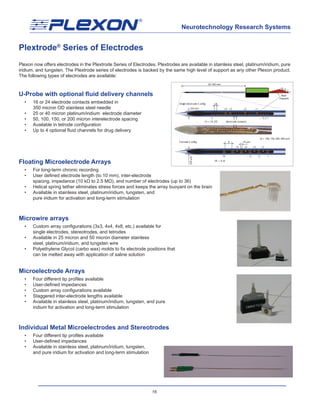 Plexon Lab Plexon Capabilities | PDF