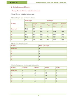 Solar Powered Pump For Irrigation System - Summary | PDF