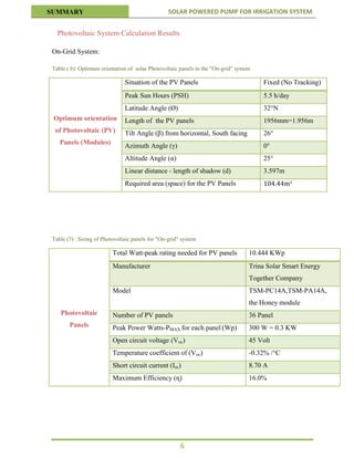 Solar Powered Pump For Irrigation System - Summary | PDF