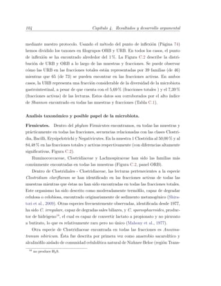 104 Cap´ıtulo 4. Resultados y desarrollo argumental
mediante nuestro protocolo. Usando el m´etodo del punto de inﬂexi´on (P´agina 74)
hemos dividido los taxones en ﬁlogrupos ORB y URB. En todos los casos, el punto
de inﬂexi´on se ha encontrado alrededor del 1 %. La Figura C.2 describe la distri-
buci´on de URB y ORB a lo largo de las muestras y fracciones. Se puede observar
c´omo las URB en las fracciones totales est´an representadas por 39 familias (de 46)
mientras que 65 (de 73) se pueden encontrar en las fracciones activas. En ambos
casos, la URB representa una fracci´on considerable de la diversidad de la microbiota
gastrointestinal, a pesar de que cuenta con el 5,69 % (fracciones totales ) y el 7,39 %
(fracciones activas) de las lecturas. Estos datos son corroborados por el alto ´ındice
de Shannon encontrado en todas las muestras y fracciones (Tabla C.1).
Analisis taxon´omico y posible papel de la microbiota.
Firmicutes. Dentro del phylum Firmicutes encontramos, en todas las muestras y
pr´acticamente en todas las fracciones, secuencias relacionadas con las clases Clostri-
dia, Bacilli, Erysipelotrichi y Negativicutes. En la muestra 1 Clostridia al 50,00 % y al
84,48 % en las fracciones totales y activas respectivamente (con diferencias altamente
signiﬁcativas, Figura C.2).
Ruminococcaceae, Clostridiaceae y Lachnospiraceae han sido las familias m´as
com´unmente encontradas en todas las muestras (Figura C.2, panel ORB).
Dentro de Clostridiales - Clostridiaceae, las lecturas pertenecientes a la especie
Clostridium clariﬂavum se han identiﬁcado en las fracciones activas de todas las
muestras mientras que ´estas no han sido encontradas en todas las fracciones totales.
Este organismo ha sido descrito como moderadamente term´oﬁlo, capaz de degradar
celulosa o celobiosa, encontrado originariamente de sedimento metanog´enico (Shira-
tori et al., 2009). Otras especies frecuentemente observadas, identiﬁcada desde 1977,
ha sido C. irregulare, capaz de degradas sales biliares, y C. sporosphaeroides, produc-
tor de hidr´ogeno18
, el cual es capaz de convertir lactato a propionato y no piruvato
a butirato, lo que es relativamente raro pero no ´unico (Mahony et al., 1977).
Otra especie de Clostridiaceae encontrada en todas las fracciones es Anoxina-
tronum sibiricum. ´Esta fue descrita por primera vez como anaerobio sacarol´ıtico y
alcalin´oﬁlo aislado de comunidad celulol´ıtica natural de Nizhnee Beloe (regi´on Trans-
18
no produce H2S.
 