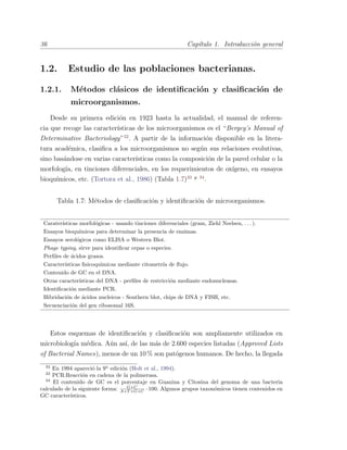 36 Cap´ıtulo 1. Introducci´on general
1.2. Estudio de las poblaciones bacterianas.
1.2.1. M´etodos cl´asicos de identiﬁcaci´on y clasiﬁcaci´on de
microorganismos.
Desde su primera edici´on en 1923 hasta la actualidad, el manual de referen-
cia que recoge las caracter´ısticas de los microorganismos es el “Bergey’s Manual of
Determinative Bacteriology”32
. A partir de la informaci´on disponible en la litera-
tura acad´emica, clasiﬁca a los microorganismos no seg´un sus relaciones evolutivas,
sino bas´andose en varias caracter´ısticas como la composici´on de la pared celular o la
morfolog´ıa, en tinciones diferenciales, en los requerimientos de ox´ıgeno, en ensayos
bioqu´ımicos, etc. (Tortora et al., 1986) (Tabla 1.7)33 y 34
.
Tabla 1.7: M´etodos de clasiﬁcaci´on y identiﬁcaci´on de microorganismos.
Carater´ısticas morfol´ogicas - usando tinciones diferenciales (gram, Ziehl Neelsen, . . . ).
Ensayos bioqu´ımicos para determinar la presencia de enzimas.
Ensayos serol´ogicos como ELISA o Western Blot.
Phage typing, sirve para identiﬁcar cepas o especies.
Perﬁles de ´acidos grasos.
Caracter´ısticas ﬁsicoqu´ımicas mediante citometr´ıa de ﬂujo.
Contenido de GC en el DNA.
Otras caracter´ısticas del DNA - perﬁles de restricci´on mediante endonucleasas.
Identiﬁcaci´on mediante PCR.
Hibridaci´on de ´acidos nucleicos - Southern blot, chips de DNA y FISH, etc.
Secuenciaci´on del gen ribosomal 16S.
Estos esquemas de identiﬁcaci´on y clasiﬁcaci´on son ampliamente utilizados en
microbiolog´ıa m´edica. A´un as´ı, de las m´as de 2.600 especies listadas (Approved Lists
of Bacterial Names), menos de un 10 % son pat´ogenos humanos. De hecho, la llegada
32
En 1994 apareci´o la 9a
edici´on (Holt et al., 1994).
33
PCR:Reacci´on en cadena de la polimerasa.
34
El contenido de GC es el porcentaje en Guanina y Citosina del genoma de una bacteria
calculado de la siguiente forma: G C
A T  G C ¤ 100. Algunos grupos taxon´omicos tienen contenidos en
GC caracter´ısticos.
 