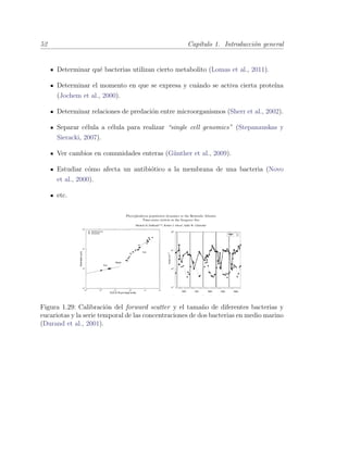 52 Cap´ıtulo 1. Introducci´on general
Determinar qu´e bacterias utilizan cierto metabolito (Lomas et al., 2011).
Determinar el momento en que se expresa y cu´ando se activa cierta prote´ına
(Jochem et al., 2000).
Determinar relaciones de predaci´on entre microorganismos (Sherr et al., 2002).
Separar c´elula a c´elula para realizar “single cell genomics” (Stepanauskas y
Sieracki, 2007).
Ver cambios en comunidades enteras (G¨unther et al., 2009).
Estudiar c´omo afecta un antibi´otico a la membrana de una bacteria (Novo
et al., 2000).
etc.
Figura 1.29: Calibraci´on del forward scatter y el tama˜no de diferentes bacterias y
eucariotas y la serie temporal de las concentraciones de dos bacterias en medio marino
(Durand et al., 2001).
 