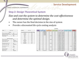 Step 2: Design Theoretical System
Size and cost the system to determine the cost-effectiveness
and determine the optimal design.
• The owner has the final decision in the size of system
• Provide a discounted life cycle costing analysis
Service Development
 