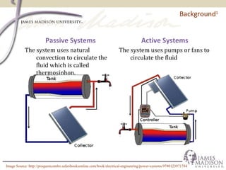 Background1
Active Systems
The system uses pumps or fans to
circulate the fluid
Passive Systems
The system uses natural
convection to circulate the
fluid which is called
thermosiphon.
Image Source: http://proquestcombo.safaribooksonline.com/book/electrical-engineering/power-systems/9780123971784
 