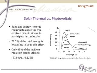 Background
Solar Thermal vs. Photovoltaic3
• Band gap energy – energy
required to excite the free-
electron pairs in silicon to
participate in conduction
• 22.5% of the total energy is
lost as heat due to this effect
• Only 45% of the incident
radiation can be utilized!
(57.5%*(1-0.225))
 