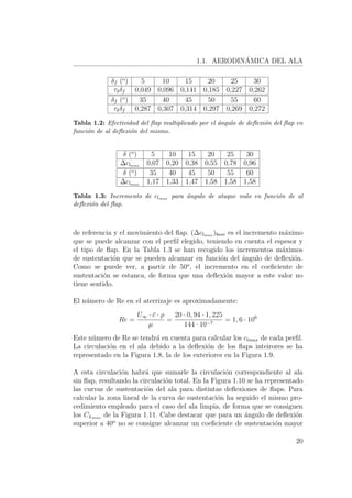 1.1. AERODIN´AMICA DEL ALA
δf (o
) 5 10 15 20 25 30
τδδf 0,049 0,096 0,141 0,185 0,227 0,262
δf (o
) 35 40 45 50 55 60
τδδf 0,287 0,307 0,314 0,297 0,269 0,272
Tabla 1.2: Efectividad del ﬂap multiplicado por el ´angulo de deﬂexi´on del ﬂap en
funci´on de al deﬂexi´on del mismo.
δ (o
) 5 10 15 20 25 30
∆clmax 0,07 0,20 0,38 0,55 0,78 0,96
δ (o
) 35 40 45 50 55 60
∆clmax 1,17 1,33 1,47 1,58 1,58 1,58
Tabla 1.3: Incremento de clmax para ´angulo de ataque nulo en funci´on de al
deﬂexi´on del ﬂap.
de referencia y el movimiento del ﬂap. (∆clmax )base es el incremento m´aximo
que se puede alcanzar con el perﬁl elegido, teniendo en cuenta el espesor y
el tipo de ﬂap. En la Tabla 1.3 se han recogido los incrementos m´aximos
de sustentaci´on que se pueden alcanzar en funci´on del ´angulo de deﬂexi´on.
Como se puede ver, a partir de 50o
, el incremento en el coeﬁciente de
sustentaci´on se estanca, de forma que una deﬂexi´on mayor a este valor no
tiene sentido.
El n´umero de Re en el aterrizaje es aproximadamente:
Re =
U∞ · ¯c · ρ
µ
=
20 · 0, 94 · 1, 225
144 · 10−7
= 1, 6 · 106
Este n´umero de Re se tendr´a en cuenta para calcular los clmax de cada perﬁl.
La circulaci´on en el ala debido a la deﬂexi´on de los ﬂaps inteirores se ha
representado en la Figura 1.8, la de los exteriores en la Figura 1.9.
A esta circulaci´on habr´a que sumarle la circulaci´on correspondiente al ala
sin ﬂap, resultando la circulaci´on total. En la Figura 1.10 se ha representado
las curvas de sustentaci´on del ala para distintas deﬂexiones de ﬂaps. Para
calcular la zona lineal de la curva de sustentaci´on ha seguido el mismo pro-
cedimiento empleado para el caso del ala limpia, de forma que se consiguen
los CLmax de la Figura 1.11. Cabe destacar que para un ´angulo de deﬂexi´on
superior a 40o
no se consigue alcanzar un coeﬁciente de sustentaci´on mayor
20
 