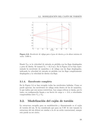 3.2. MODELIZACI´ON DEL CAJ´ON DE TORSI´ON
0 10 20 30 40 50 60 70 80
0
0.2
0.4
0.6
0.8
1
1.2
1.4
1.6
1.8
2
V (m/s)
n
VS
VC
VD
Figura 3.2: Envolvente de r´afaga para el peso de dise˜no y a la altura m´axima de
vuelo, 7.690 m.
Donde VSF es la velocidad de entrada en p´erdida con los ﬂaps desplegados
y peso de dise˜no. Se tomar´a VF = 41,3 m/s. En la Figura 3.3 se han repre-
sentado la envolvente de maniobra y de r´afaga con los ﬂaps desplegados,
indicando la velocidad de entrada en p´erdida con los ﬂaps completamente
desplegados y la velocidad de dise˜no con ﬂaps.
3.1.4. Envolvente completa
En la Figura 3.4 se han recogido todas las envolventes halladas. Como se
puede apreciar, las envolventes de r´afaga est´an dentro de las de maniobra,
lo que indica que son menos restrictivas. Las cargas cr´ıticas se dar´an, por lo
tanto, en conﬁguraci´on limpia a un factor de carga n = 3, 6, a velocidades
comprendidas entre VA y VD.
3.2. Modelizaci´on del caj´on de torsi´on
La estructura escogida para su modelizaci´on y dimensionado es el caj´on
de torsi´on del ala. Se ha considerado que para un UAV de este tama˜no la
estructura del ala deber´a ser similar a la de un avi´on convencional, aunque
esto puede no ser cierto.
68
 