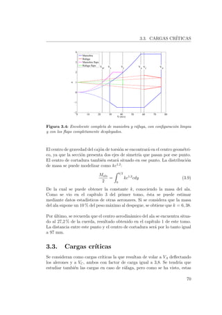 3.3. CARGAS CR´ITICAS
0 10 20 30 40 50 60 70 80
−2
−1
0
1
2
3
4
V (m/s)
n
Maniobra
Ráfaga
Maniobra flaps
Ráfaga flaps VSF
VA
VC
VD
VS
VF
Figura 3.4: Envolvente completa de maniobra y r´afaga, con conﬁguraci´on limpia
y con los ﬂaps completamente desplegados.
El centro de gravedad del caj´on de torsi´on se encontrar´a en el centro geom´etri-
co, ya que la secci´on presenta dos ejes de simetr´ıa que pasan por ese punto.
El centro de cortadura tambi´en estar´a situado en ese punto. La distribuci´on
de masa se puede modelizar como kc1,2
:
Mala
2
=
b/2
0
kc1,2
cdy (3.9)
De la cual se puede obtener la constante k, conociendo la masa del ala.
Como se vio en el cap´ıtulo 3 del primer tomo, ´esta se puede estimar
mediante datos estad´ısticos de otras aeronaves. Si se considera que la masa
del ala supone un 10 % del peso m´aximo al despegue, se obtiene que k = 6, 38.
Por ´ultimo, se recuerda que el centro aerodin´amico del ala se encuentra situa-
do al 27,2 % de la cuerda, resultado obtenido en el cap´ıtulo 1 de este tomo.
La distancia entre este punto y el centro de cortadura ser´a por lo tanto igual
a 97 mm.
3.3. Cargas cr´ıticas
Se consideran como cargas cr´ıticas la que resultan de volar a VA deﬂectando
los alerones y a VC, ambos con factor de carga igual a 3,8. Se tendr´ıa que
estudiar tambi´en las cargas en caso de r´afaga, pero como se ha visto, estas
70
 