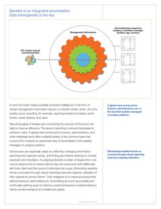 Integrated Reconciliation 13
Benefits of an integrated reconciliation:
Data homogeneity is the key
A common base makes possible business intelligence in the form of
robust management information reports to indicate where, when, and why
breaks occur, including, for example: reporting breaks by traders; prime
broker; asset classes; and value.
Reporting aging of breaks and uncovering the sources of the errors can
help to improve efficiency. This level of reporting is almost impossible to
achieve in silos. A global view across prime brokers, administrators, and
other interested (and often multiple) parties is the common base that
moves a firm towards an advanced view of reconciliation that enables
managers to analyze patterns.
Outsourcers are especially adept at uniformity, managing information
reporting that captures trends, and finding permanent resolutions via best
practices and checklists. If a disproportionate number of breaks from one
source require time to resolve day-to-day, the outsourcer will collaborate
with their client and the source to eliminate the cause. Eliminating wasteful
trends uncovered through robust reporting improves capacity utilization of
their operations across clients. Their endgame is to maximize productivity
without having to add headcount. Automating as much as possible and
continually seeking ways to improve current processes is passed along to
clients via technological and intellectual capital.
Management information
OTC, listed, manual
mismatched data
Reconciled data reports by
category, custodian, manager,
product, age, currency
A global view across prime
brokers, administrators, etc. is
the tool that enables managers
to analyze patterns.
Eliminating wasteful trends un-
covered through robust reporting
improves capacity utilization.
 